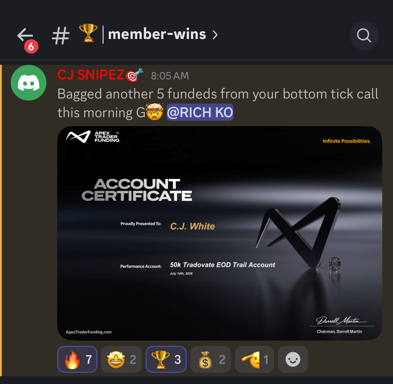 CJ celebrating 5 funded accounts from a bottom tick call